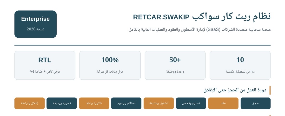 Swakip Case Study 1